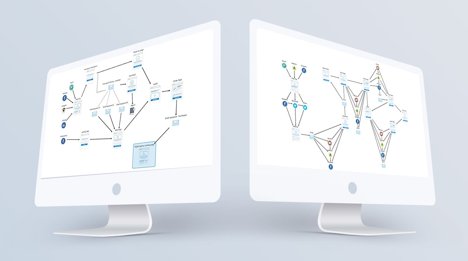 developing automated sales funnel