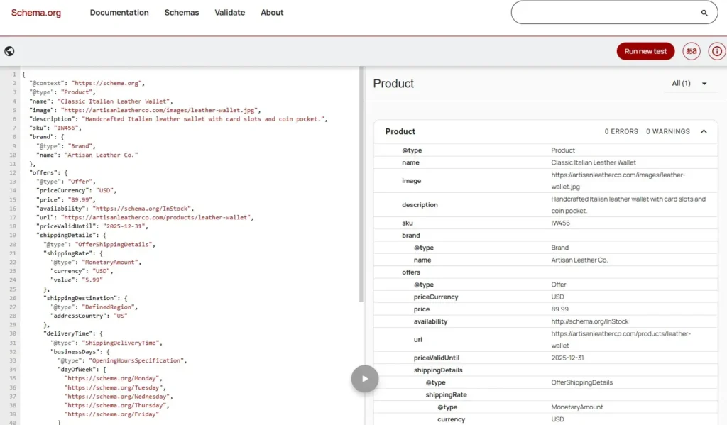 28 Testing and Validating Your Schema