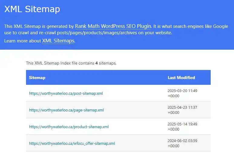 Must Have SEO Features compressed