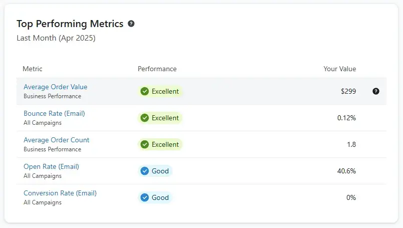 Why iConnect Media Is Your Secret Weapon