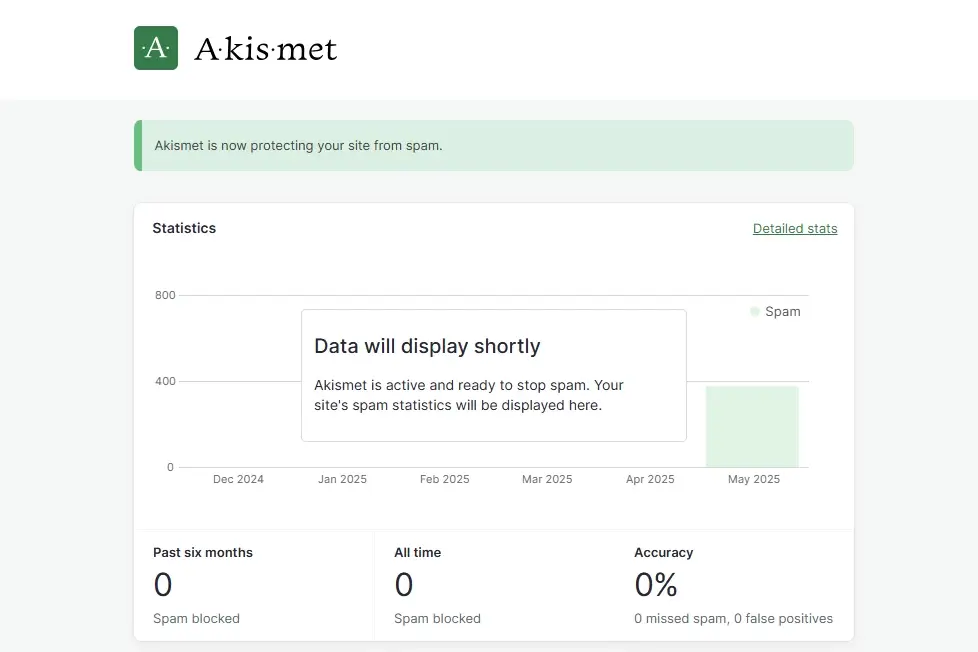 askismet dashboard