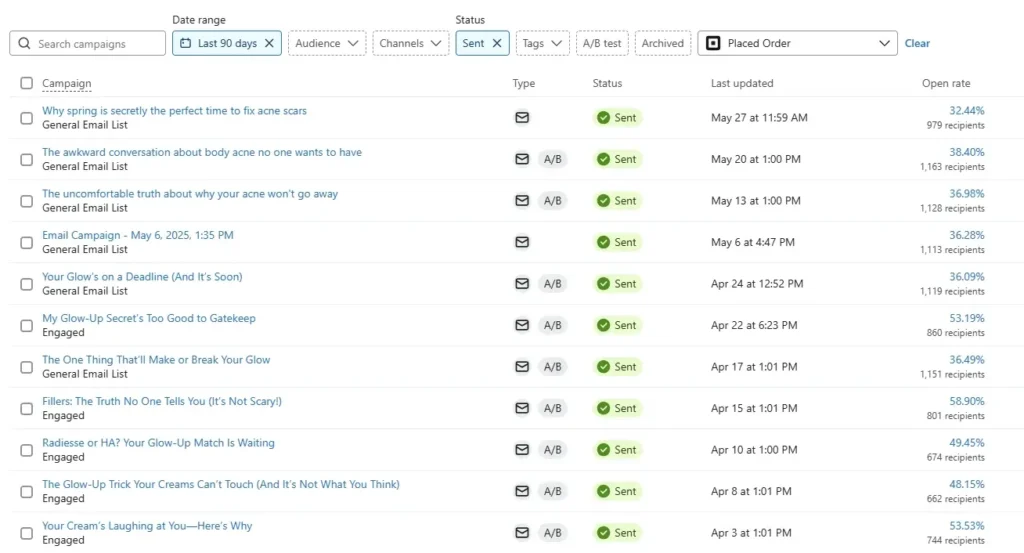 email marketing management copywriting